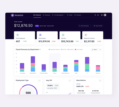 Fitur koperasi gambar